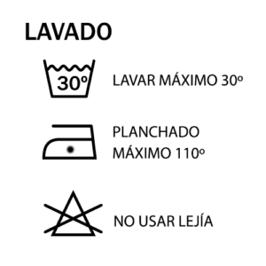 Guía de lavado